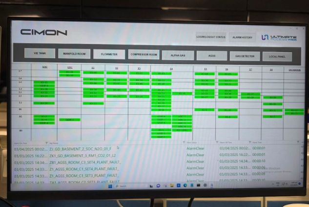 CIMON Air Liquide Case Study SCADA Screen Version 2